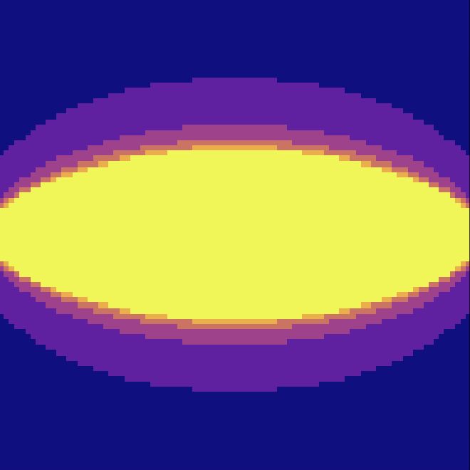 Europa dose maps thumbnail